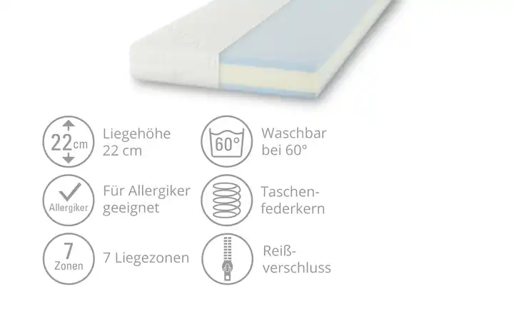 Tonnentaschenfederkernmatratze Herkules 50% Rabatt mit kostenlosem Versand