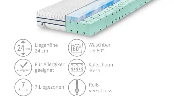 IRISETTE7-Zonen-Kaltschaumkernmatratze Outlet