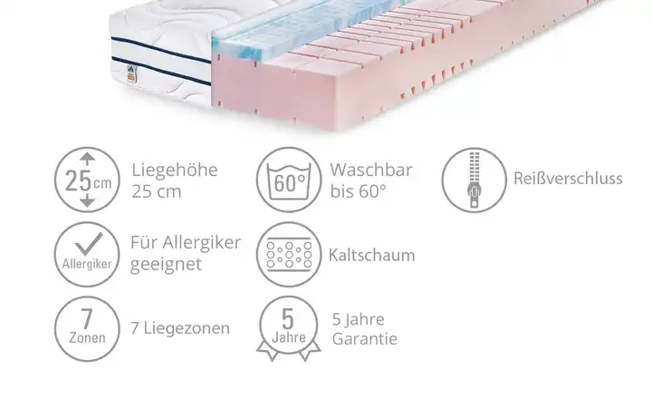 IRISETTE7-Zonen-Kaltschaumkernmatratze Günstig kaufen