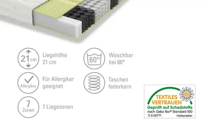 SCHLARAFFIA7-Zonen-Taschenfederkernmatratze Komforta TFK Begrenztes Angebot