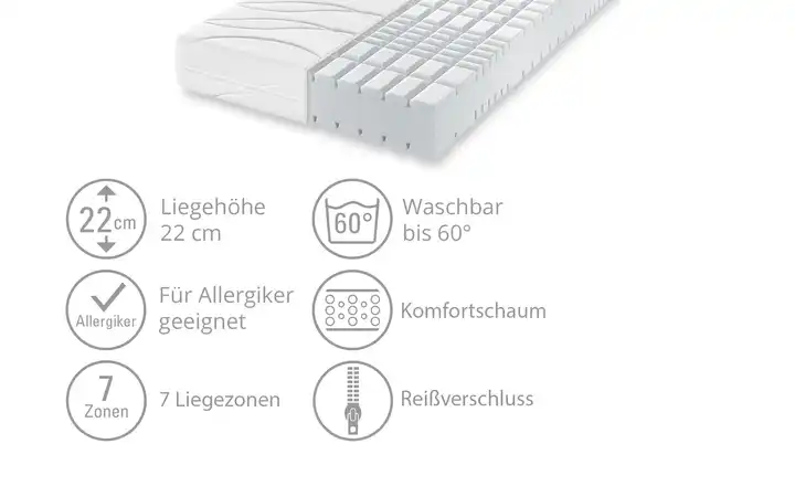 Komfortschaummatratze Cubus KS Exklusive Angebote