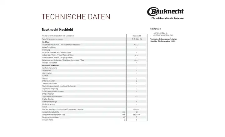 BauknechtEinbau-Herdset HEKO H200 Bis zu 65% Rabatt