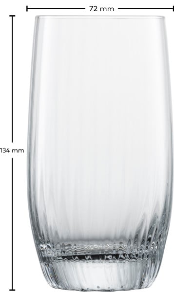 Schott Zwiesel Allroundglas Fortune Muttertagsangebot