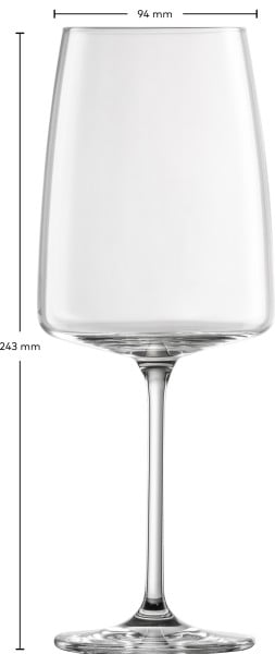 Schott Zwiesel Weinglas kraftvoll & würzig Vivid Senses Letzter Tag