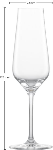 Schott Zwiesel Sektglas Bouquet Rabatte dieses Monats