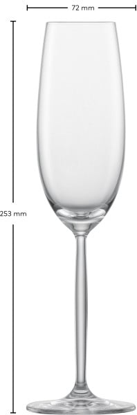 Schott Zwiesel Sektglas Muse Fabrikpreis