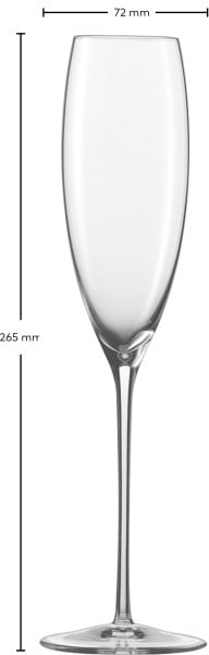 Schott Zwiesel Sektglas Enoteca Speichern exportieren
