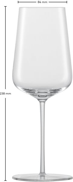 Schott Zwiesel Chardonnay Weißweinglas Vervino Black Friday